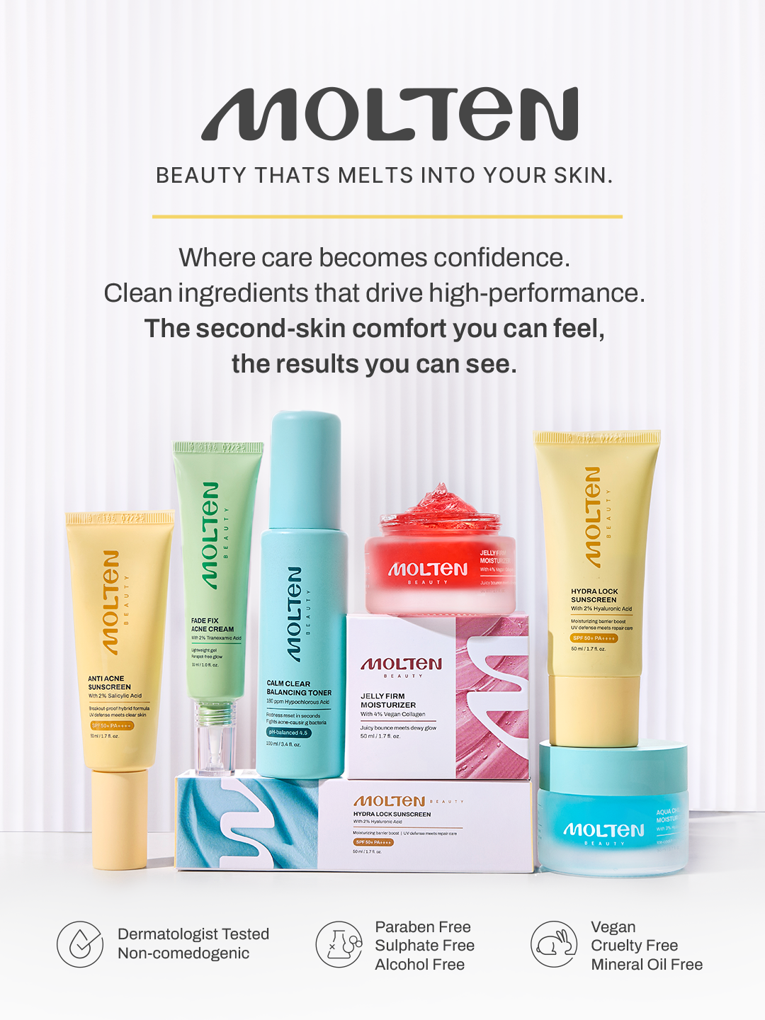 Anti Acne Sunscreen