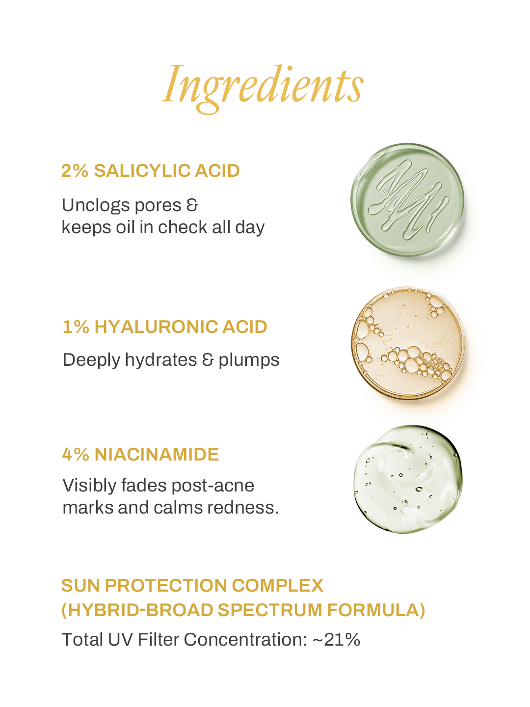 Anti Acne Sunscreen