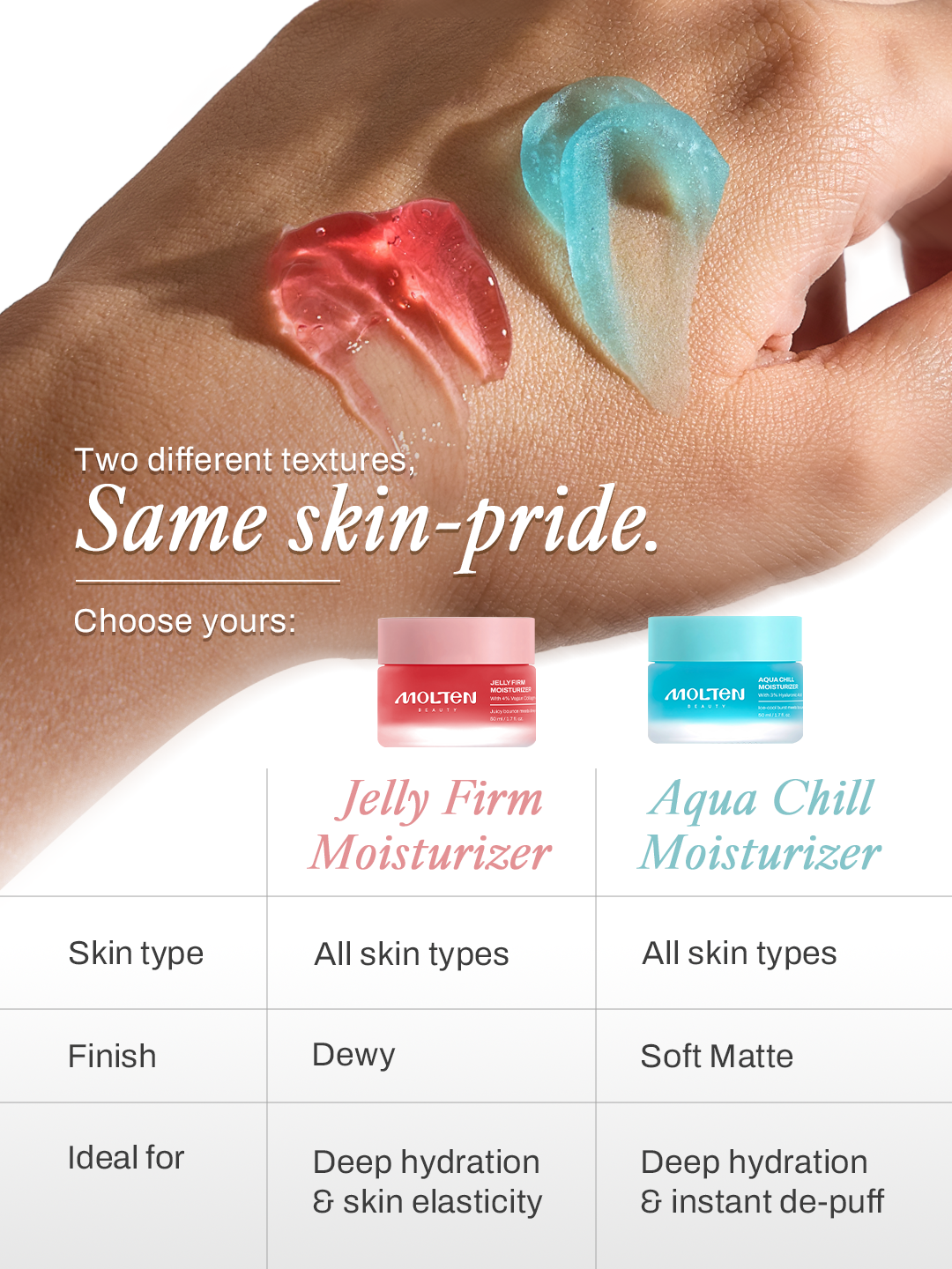 Aqua Chill Moisturizer