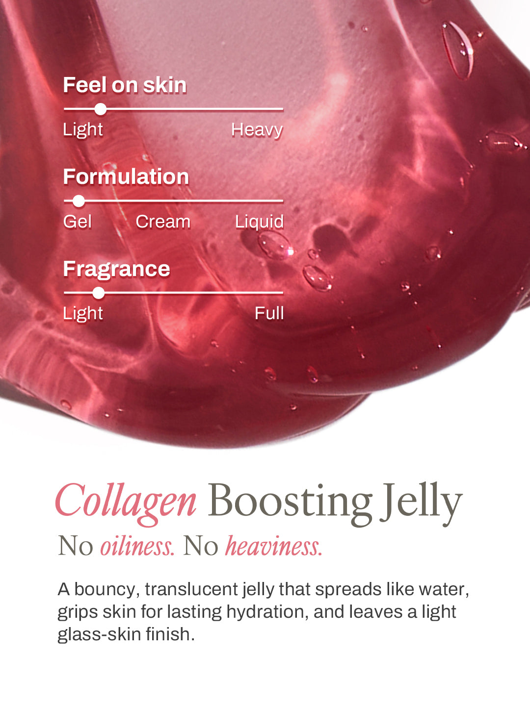 Jelly Firm Moisturizer