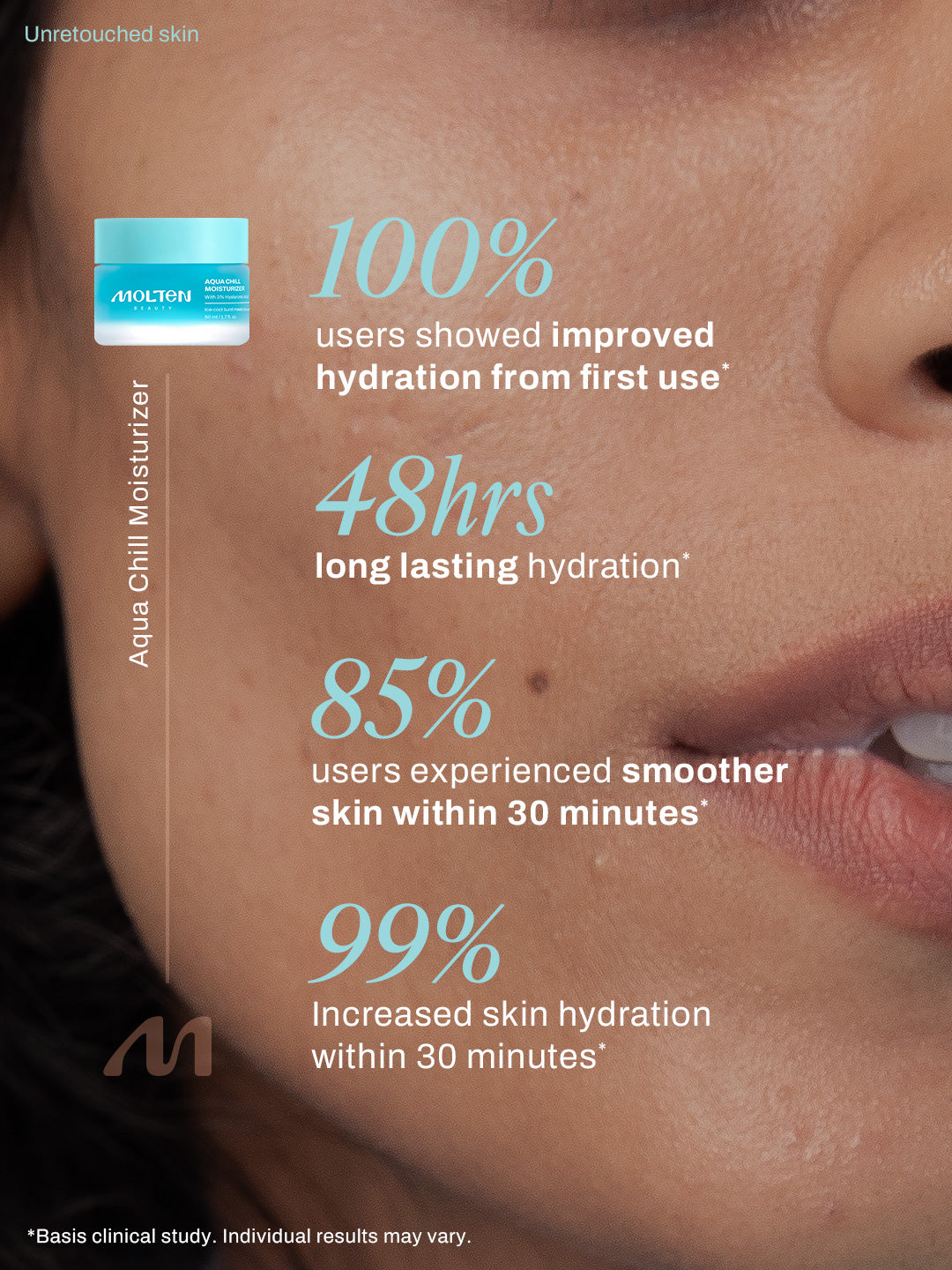 Aqua Chill Moisturizer