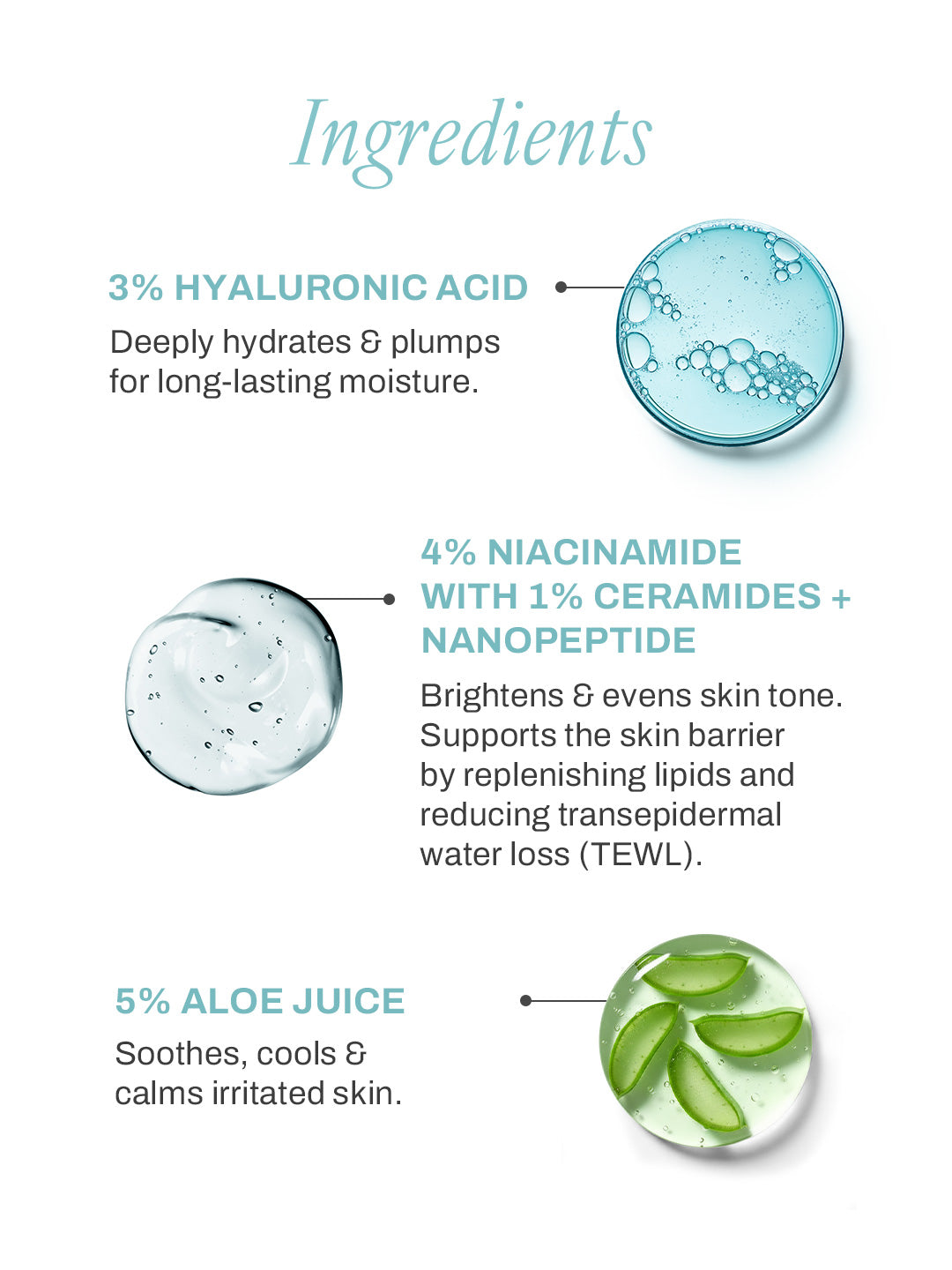 Aqua Chill Moisturizer