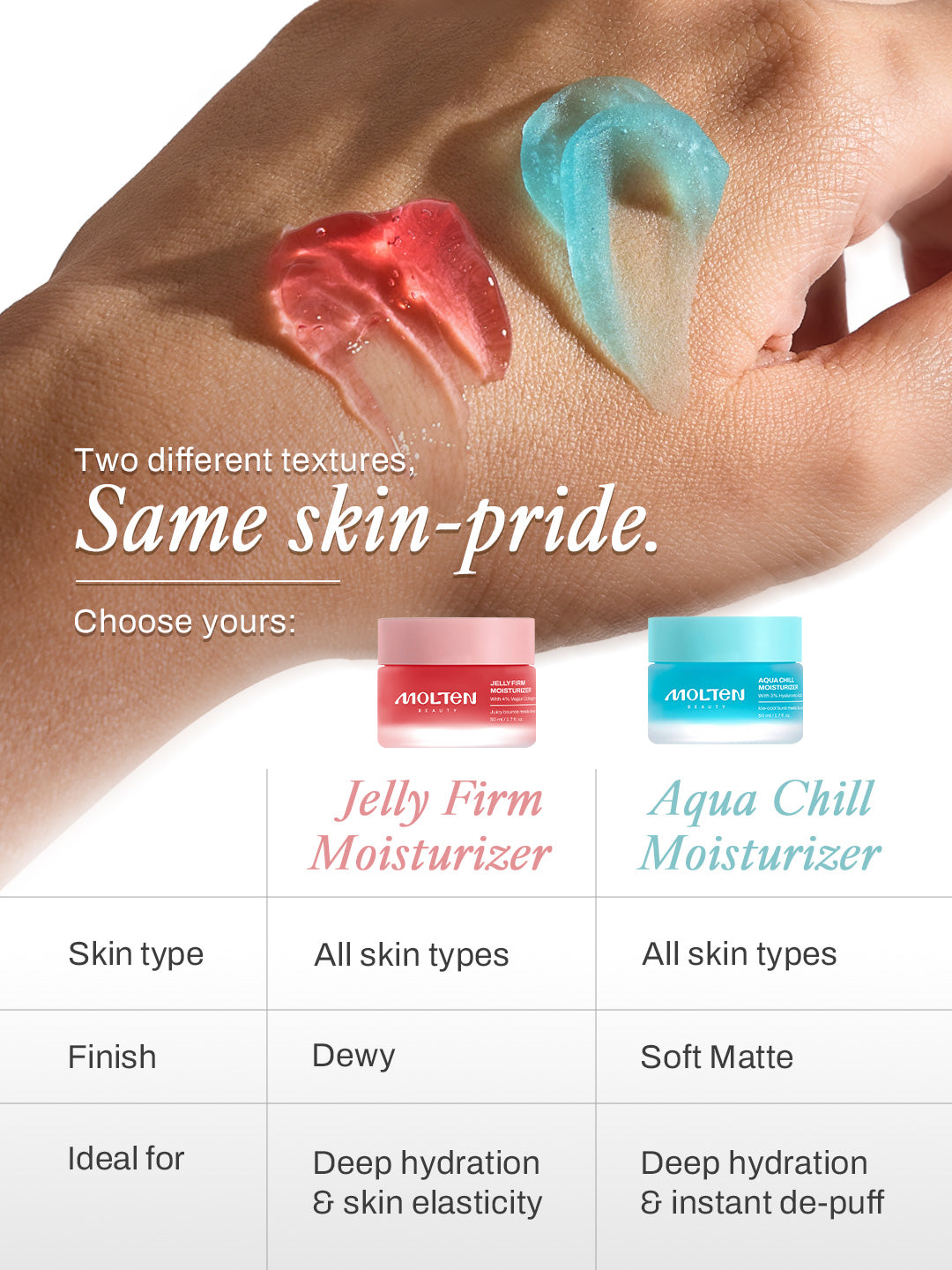 Jelly Firm Moisturizer