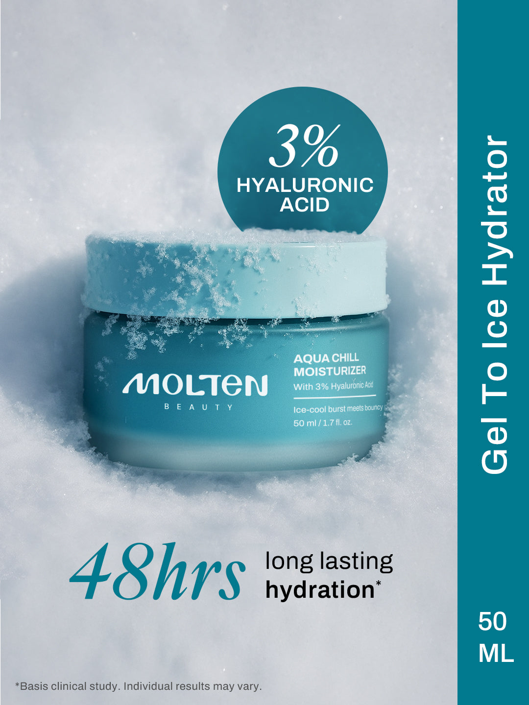 Aqua Chill Moisturizer