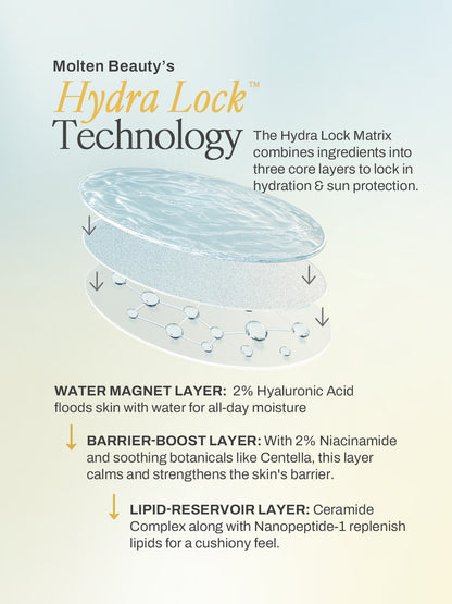 Hydra Lock Sunscreen
