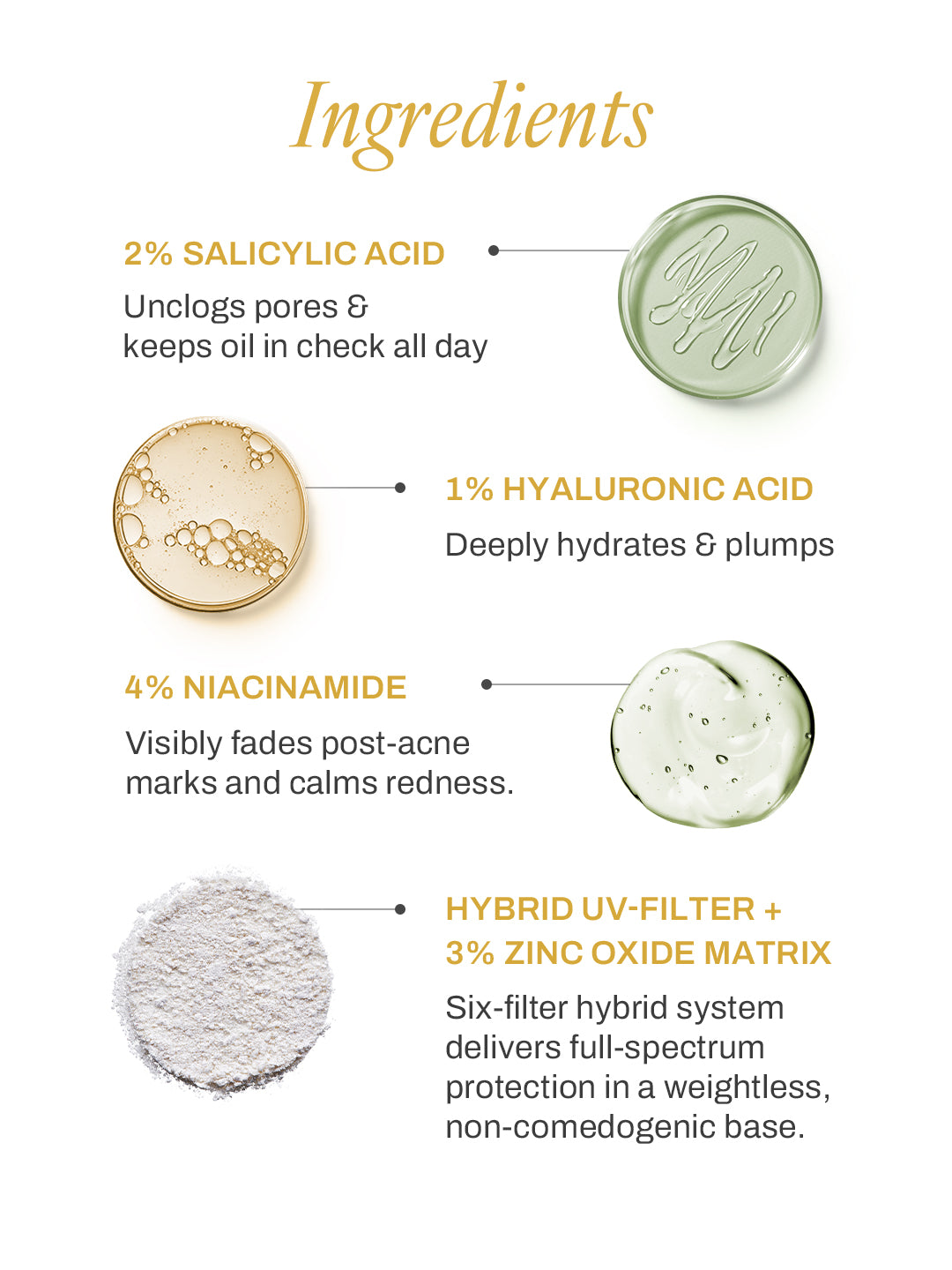 Anti Acne Sunscreen