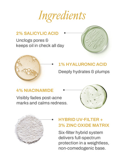 Anti Acne Sunscreen