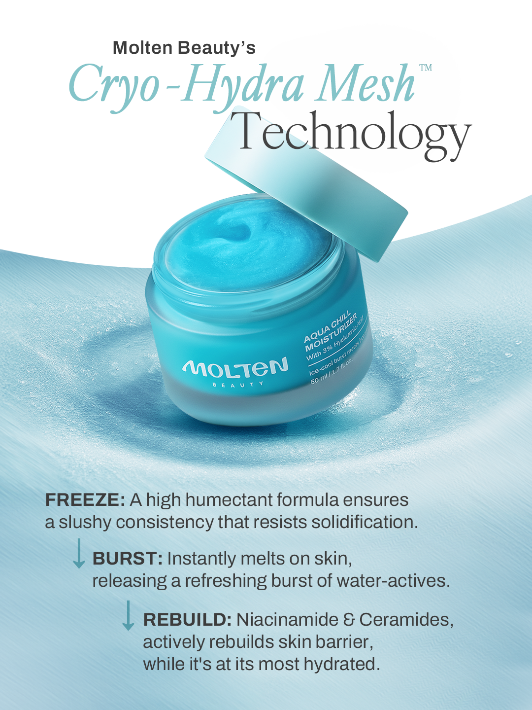 Aqua Chill Moisturizer