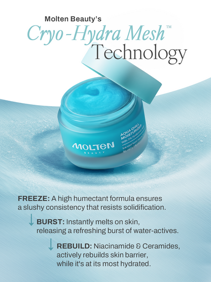Aqua Chill Moisturizer