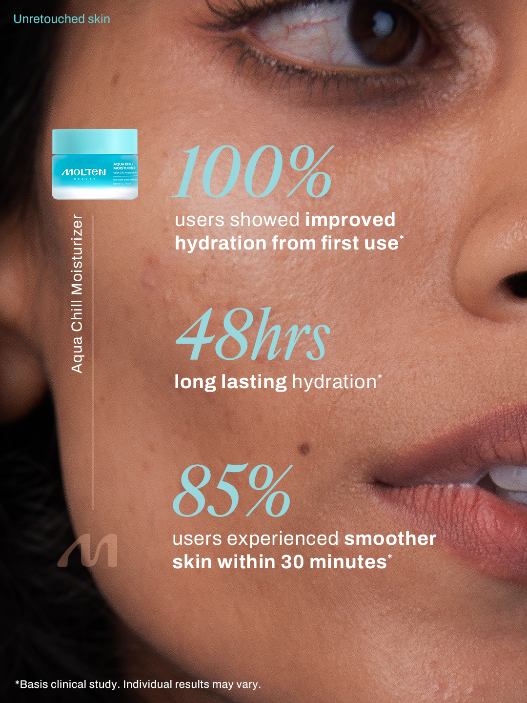 Aqua Chill Moisturizer
