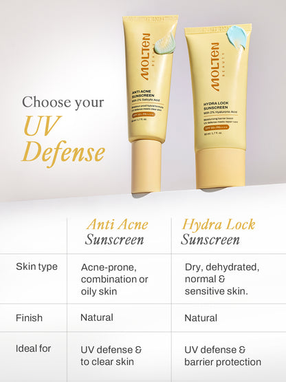Anti Acne Sunscreen