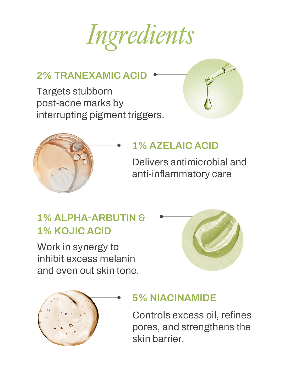 Fade Fix Acne Cream
