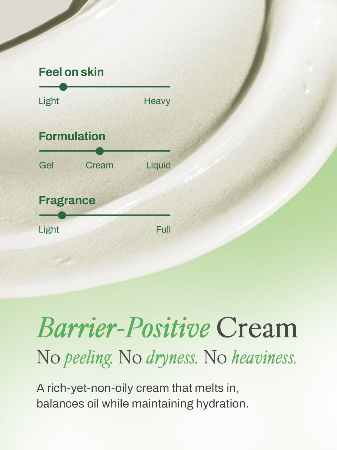 Fade Fix Acne Cream