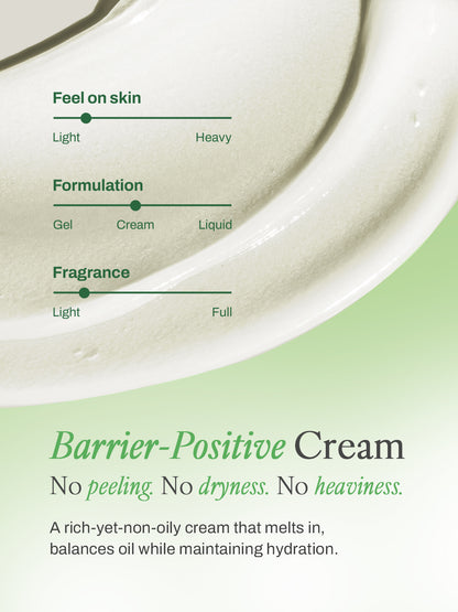 Fade Fix Acne Cream