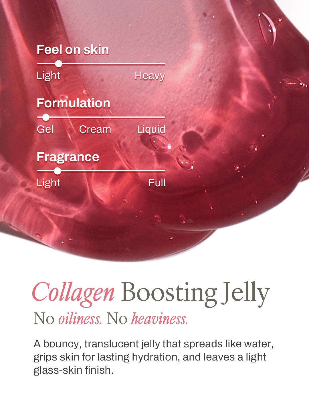 Jelly Firm Moisturizer