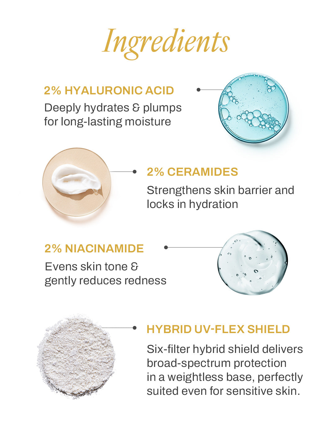 Hydra Lock Sunscreen