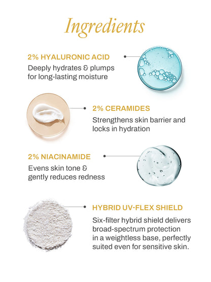 Hydra Lock Sunscreen