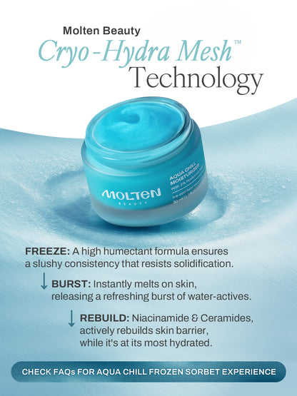 Aqua Chill Moisturizer