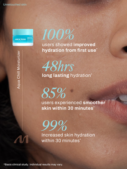Aqua Chill Moisturizer