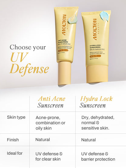 Anti Acne Sunscreen